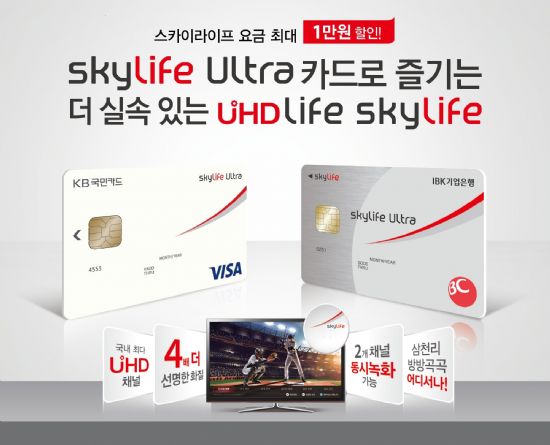KT스카이라이프, 최대 1만원 할인 제휴카드 출시