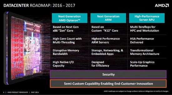 AMD, 중국 서버칩 시장 겨냥한 조인트벤처 설립