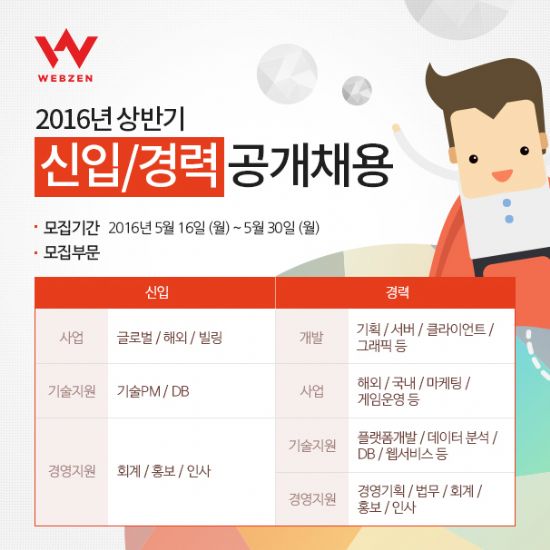 웹젠, 상반기 신입 및 경력사원 공개 채용