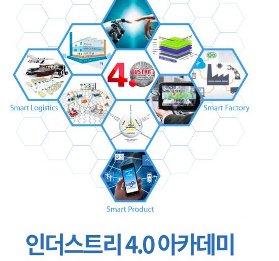 한국ICT융합네트워크 인더스트리4.0 아카데미 개설