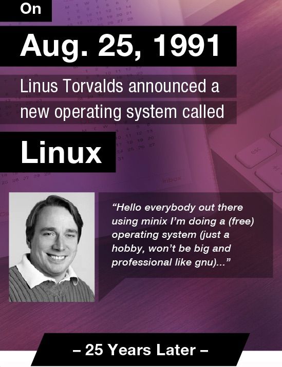 리눅스 탄생 25주년을 기념하는 리눅스재단의 홍보물.