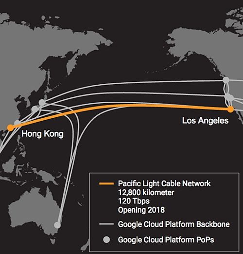 구글-페이스북, LA-홍콩 잇는 해저케이블 구축