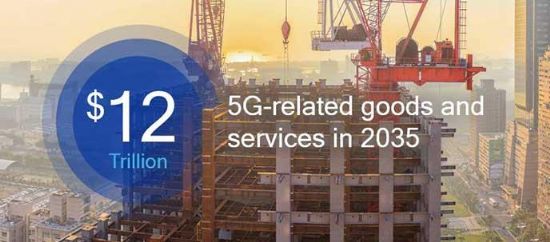 “2035년, 5G 통신 산업가치는 12조달러”