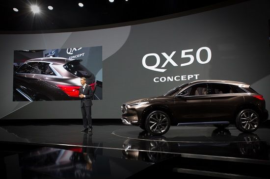 인피니티, 디트로이트서 중형 SUV 'QX50 컨셉트' 공개