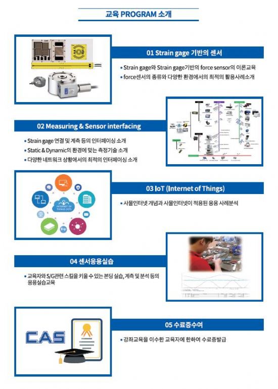 카스, 4차산업혁명 핵심인 센서 IoT솔루션 강좌 개최