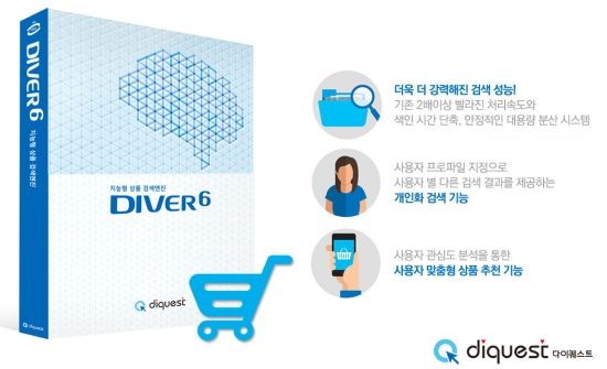 다이퀘스트, 지능형 상품검색 솔루션 ‘다이버6’ 출시