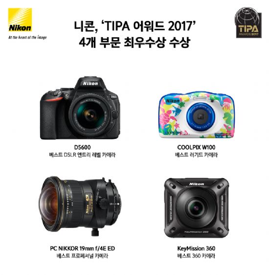 니콘, ‘TIPA 어워드 2017’ 4개 부문 수상