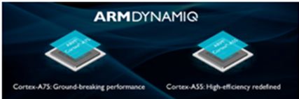 ARM, 인공지능 개발 최적화 CPU 코어 발표