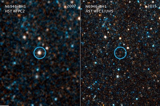 거대 별, 초신성 폭발없이도 블랙홀 된다?