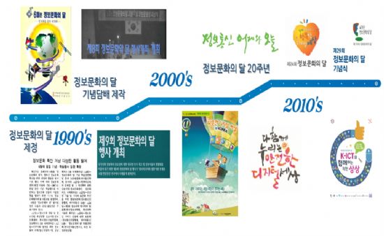 미래부, '정보문화의 달' 기념식 개최