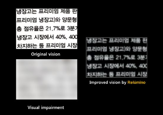 삼성전자, 시각장애인 돕는 착한 앱 '릴루미노' 공개