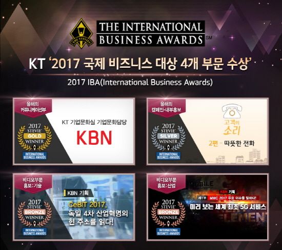 KT그룹 사내방송, 국제비즈니스대상 4개 부문 수상
