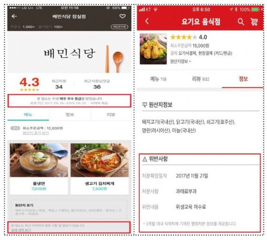 배달앱, 식약처 제공 ‘음식점 위생정보’ 알려준다