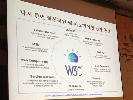 W3C KIG 의장 이원석 박사