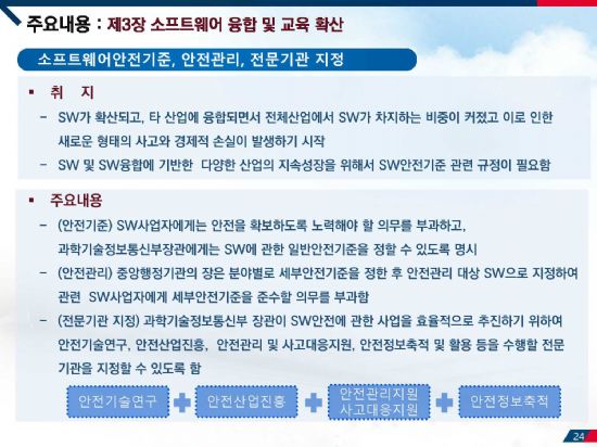 2017년 12월 20일 SW산업진흥법 전면개정안 입법공청회서 공개된 법안 설명자료 일부.
