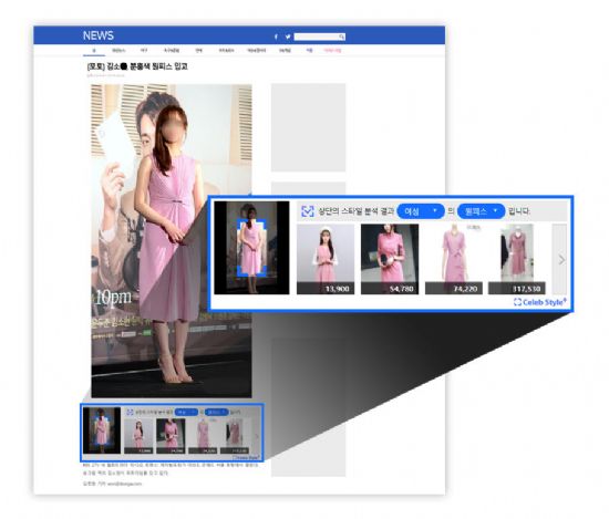 와이즈넛, 패션상품 추천하는 AI 광고서비스 출시
