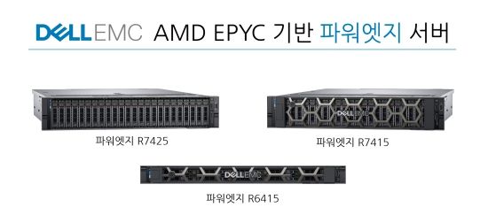 델EMC, AMD 에픽 기반 '파워엣지' 서버 출시
