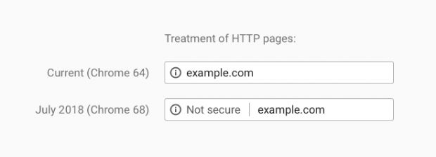 구글 크롬, 7월 모든 HTTP에 보안경고 표시
