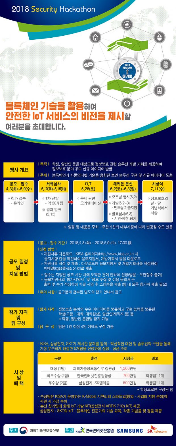 KISA, '2018 정보보호 해커톤' 설명회 개최
