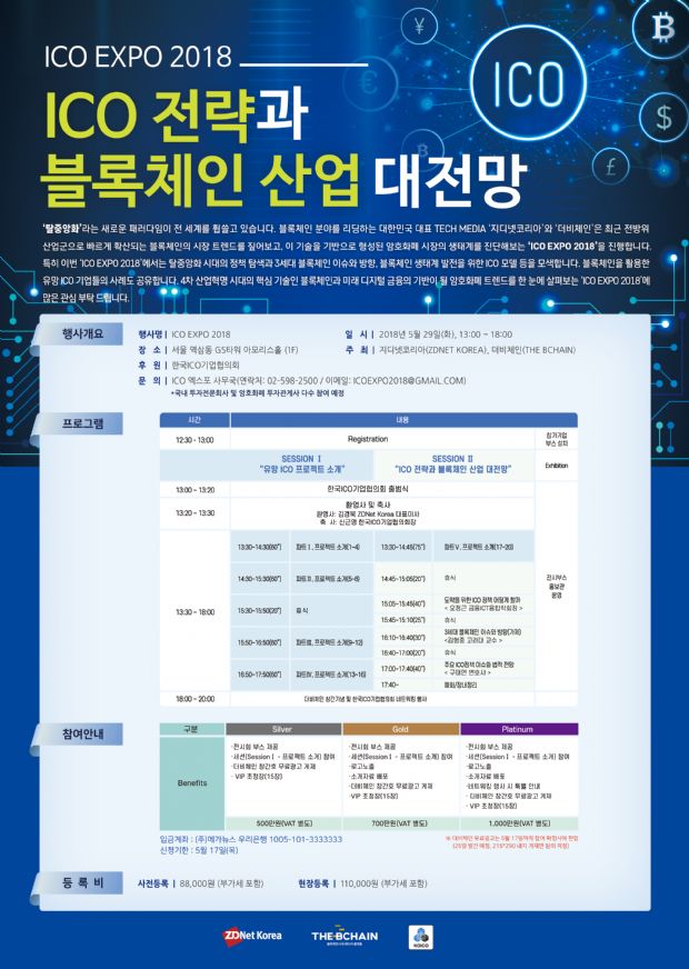 건전한 블록체인 생태계 조성 ICO에 달렸다