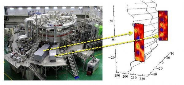 한국형초전도핵융합연구장치(KSTAR)