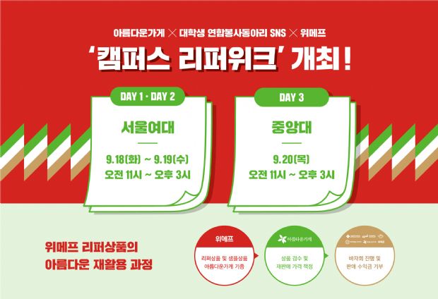 위메프, 서울여대·중앙대서 ‘캠퍼스 리퍼위크’ 진행