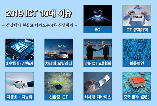 2019년 ICT 10대 이슈