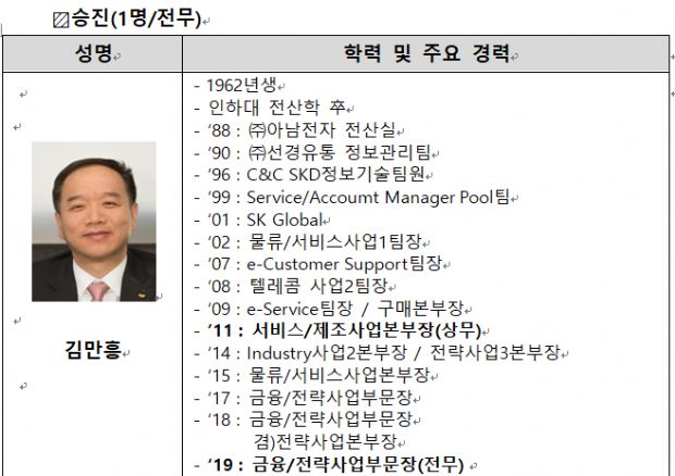 SK C&C, 'BM혁신단' 신설...전무 1명 상무 4명 승진