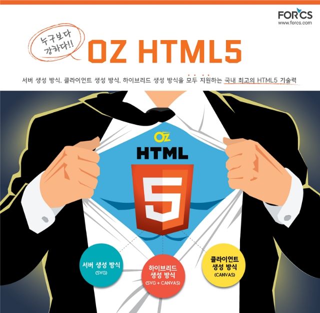 포시에스, 1천개 프로젝트에 HTML5 뷰어 공급