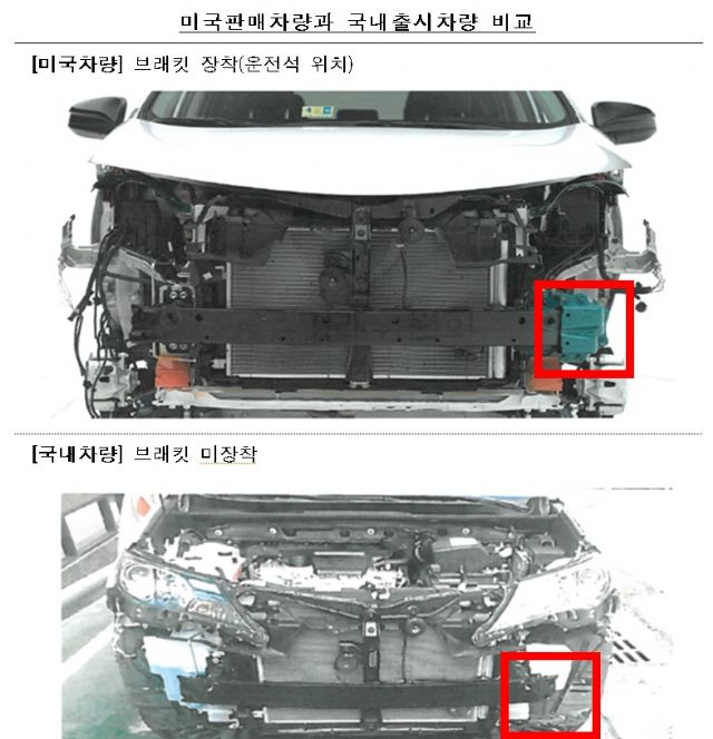 공정위, 안전 과장광고 한국토요타에 8억원 과징금