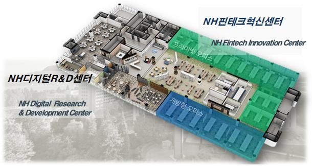 오는 4월 서울 양재에 개소하는 'NH디지털R&D센터' 조감도.(사진=NH농협은행)