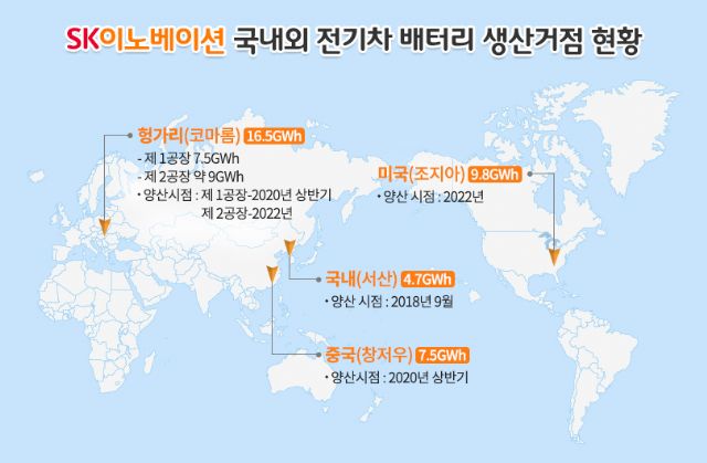 “세계 3위 목표”...SK이노, 전기차 배터리 사업 강화