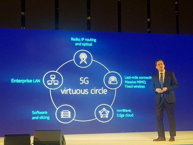 5G 시대, 노키아가 생각하는 네트워크의 미래는?