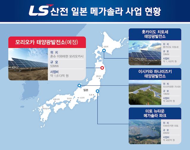 LS산전, 50MW급 일본 태양광발전소 사업 수주