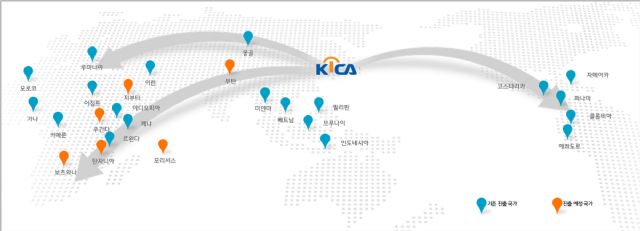 한국정보인증, 지부티 정부 시스템에 공인인증 인프라 구축