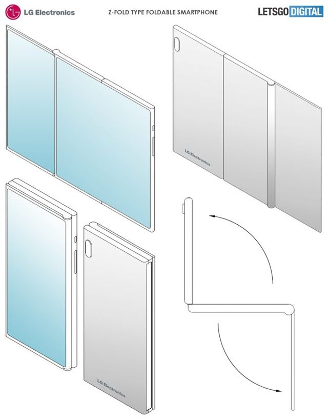 LG, 화면 두번 접는 폴더블 스마트폰 특허