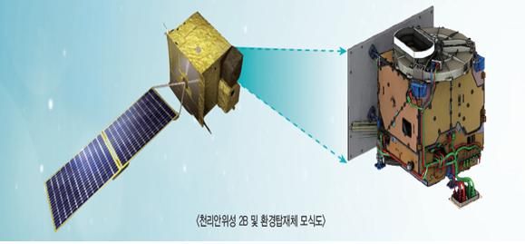 3개 위성 운영기관, 천리안위성 2호 관측자료 공동 활용한다