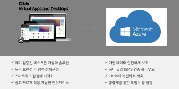 SCK, 한국형 퍼블릭 클라우드 기반 DaaS 출시