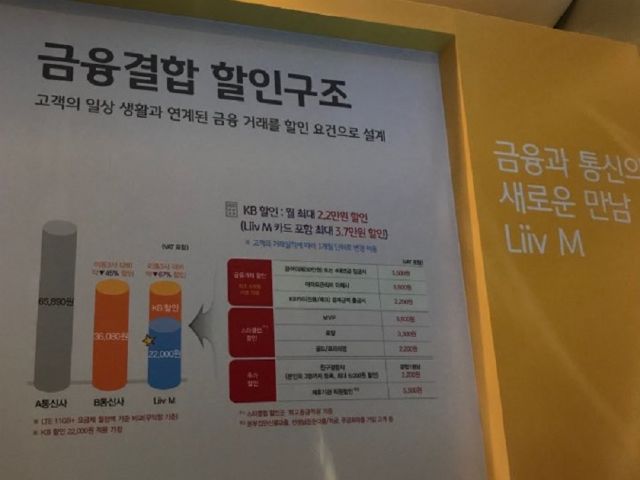 KB국민은행, 알뜰폰 서비스 '리브엠' 본격 시작