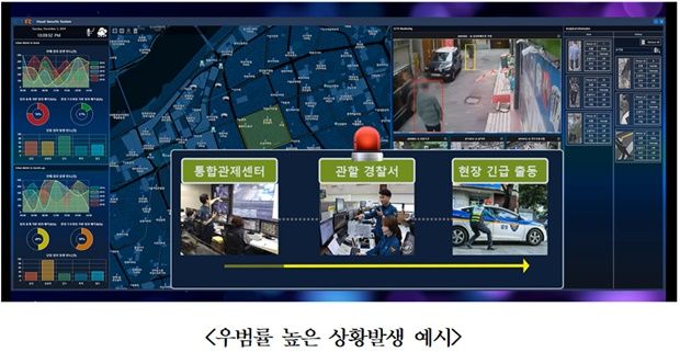 마이너리티 리포트가 현실로…‘AI+CCTV’로 범죄 예측 가능해진다