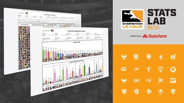 오버워치 리그, 2020시즌 개막 앞두고 새로운 통계 플랫폼 공개