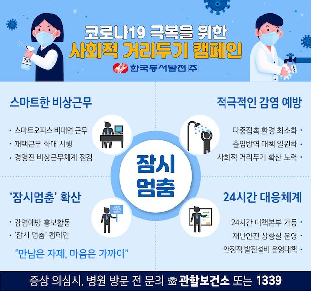 동서발전, '사회적 거리두기' 캠페인 동참
