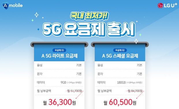 에넥스텔레콤, 월 3만6300원 5G 알뜰폰 요금제 출시