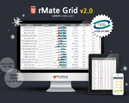 리아모어소프트, HTML5 맵차트2.0 발표 - 지디넷코리아 리아모어소프트, Html5 맵차트2.0 발표 - 지디넷코리아