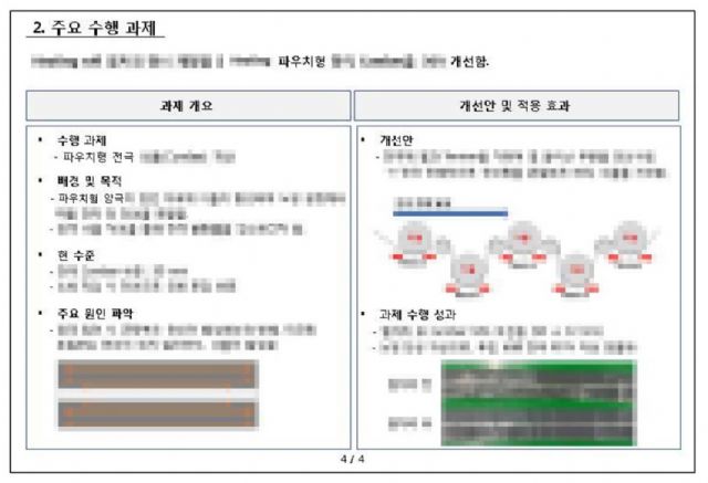 LG-SK 배터리 영업비밀침해 소송 최종 판결 임박