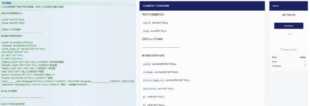 해커, 다크웹 통해 中 웨이보 이용자 개인정보 5억건 판매