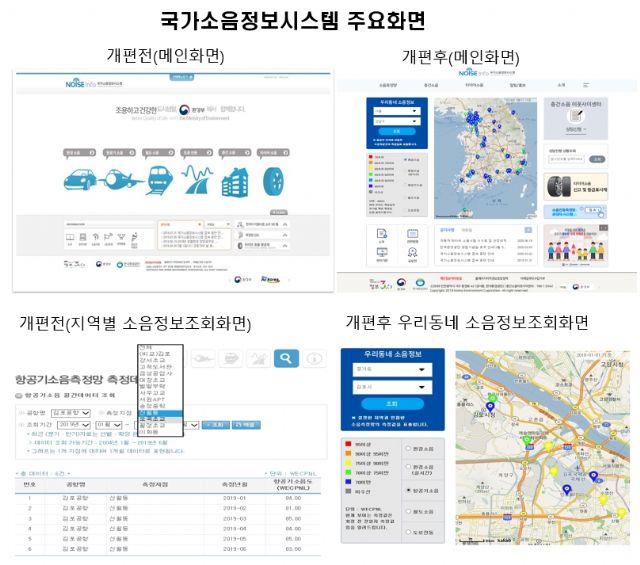 내 지역 소음측정 정보 온라인으로 확인한다