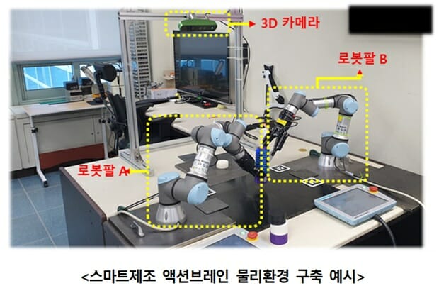 az-news-ai.blogspot.com - 국내 연구진, 스스로 행동하는 