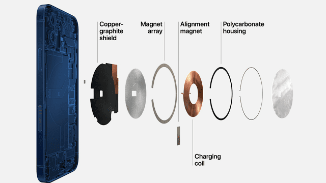 애플 아이폰12 시리즈에 탑재된 맥세이프 기술. 자석을 이용해 각종 액세서리를 고정한다. (사진=애플)