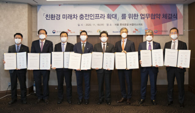 조명래 환경부 장관(왼쪽 다섯 번째)이 18일 서울 소공동 롯데호텔에서 열린 ‘미래차 충전시설 확대를 위한 업무협약식’에서 참석자들과 기념촬영을 하고 있다.